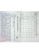 明國師劉伯溫翊運占卦學