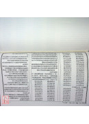 梁湘潤陽宅訣傳【補充講義】 封面有污漬