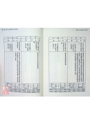 實用三合擇日學