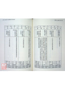 實用三合擇日學