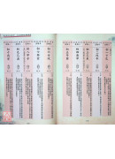 2026曾子南宗師三元地理擇日通勝便覽(歲次丙午)