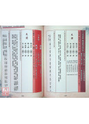 2026曾子南宗師三元地理擇日通勝便覽(歲次丙午)