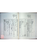 四分律比丘尼戒相表記 C003 有黃斑