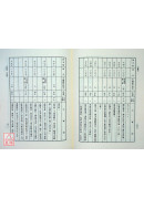 中國歷代大事年表《三元九運推算》