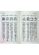 地理巒頭實務(中)