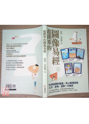 超簡單的圖像易經