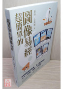 超簡單的圖像易經