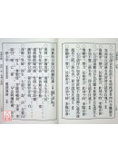 佛門必備課誦本 C083