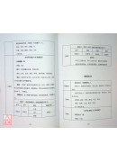 蘭台妙選‧詳解(下) 簡體