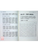 盲派算命深造