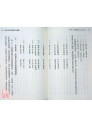 我們一起讀阿含（下）