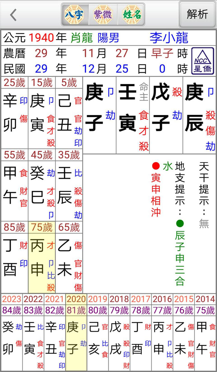 八字關係